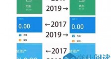 适合上班族的25个副业,哪些副业值得去做?