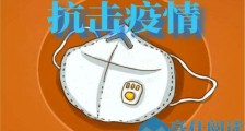 卖高价口罩被罚款,相关案例整理