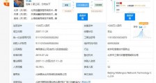 马蜂窝成被执行人,执行标的为90179,此前曾被爆开启裁员