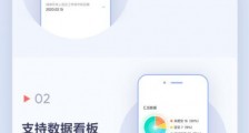 共抗疫情,飞书助力学校、企业等组织机构高效远程协作