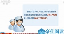 中国红十字会：累计接受爱心捐赠款物达3.4亿元