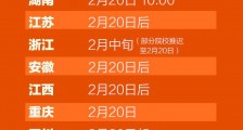 2020考研初试成绩公布!2020考研成绩复核事项 考研成绩查询入口