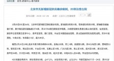 北京市无新增新冠肺炎确诊病例 20例治愈出院