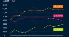 武汉:终于“床等人”了! 探访出院患者隔离点
