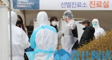 韩媒:韩国一日内新增512新冠肺炎确诊病例 总数破5200大邱庆北占九成