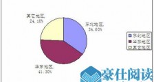 酒精出现供过于求:你买到的酒精可能是酒厂生产的