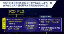 我国又发现一颗近地小行星：2020 FL2