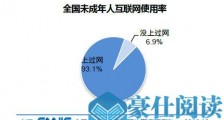 我国未成年网民规模1.75亿 互联网对于低龄群体的渗透能力持续增强