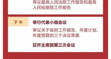 2020全国两会什么时候结束哪天闭幕 2020两会今日看点5月27日