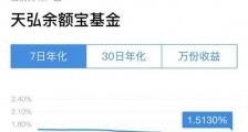 余额宝收益率持续走低:不敌银行定期 被微信碾压?