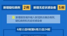北京21日新增9例新冠肺炎确诊病例 无症状感染者5例