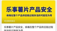 乐事薯片还能吃吗?百事回应:病毒存活的可能性为零