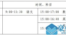 高考倒计时5天!体温37.3℃以下方可进入高考考点 北京高考成绩7月25日发布!教育部要求对违规招生一查到底