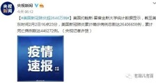 全球抗疫未见曙光,疫苗战争却已打响!