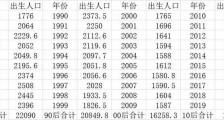 广场舞大妈,迎来致命一刀!