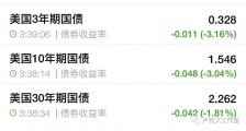 世界依然是老子的!(这会是一篇改变许多人世界观的文章)
