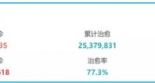印度,是恒河怪胎还是亚欧魔怪?