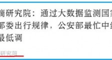 震！滴滴监测收集国家部委出行信息并制成图表，网络巨头为何问题频出？