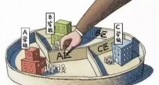 从学区房改革新政,看教育公平!
