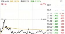 滴滴摊上了什么事?