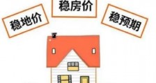 中国房地产:从1987到2021(六)