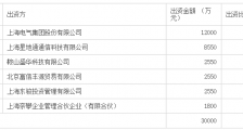 神秘的隋田力凭什么设下900亿大骗局?