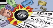 反垄断重锤还在继续,我们接下来面临的坑和机遇在哪里?