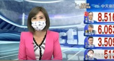 朱立伦当选新一任中国国民党主席说明了哪些问题?