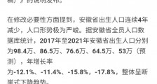 “安徽低生育率”背后的人类文明之问!