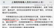 中国禁毒黑科技,厉害的难以置信!