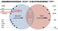 突然传来一个好消息,这是改变格局的重大事件!