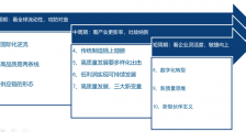 内卷无错、低利润也是燎原星火?中国制造这十个问题急需读懂!
