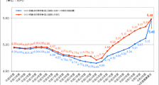中美会谈后,这个国家,开始策划大阴谋!