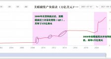 给子孙存钱,那是一件很蠢的事!