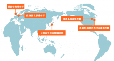 中国未来19个群,你想入哪个群?