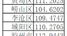 一文说清“重男轻女”和“官本位”的根源!