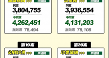 台湾人为什么选择吃莱猪?