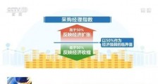 大方向逆转了!中国红利,美国以后恐怕吃不到了!