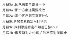 不同工资的男生睡前都在想什么?不同工资的女生睡前都在想什么?