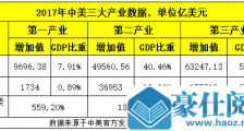 香港暗战:阳谋VS阴谋!