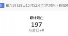 瑞士之尬:牛哄哄与乱糟糟的使命!