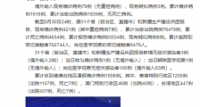 国内疫情最新消息:31省区市30日新增确诊病例3例均在北京 北京确诊新增3例均在丰台