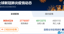 全球疫情最新消息:全球新冠肺炎累计确诊逾889万美国东部疫情好转中西部形势严峻