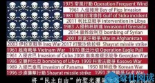 美国暗算他国领袖,中国政界精英须警惕!