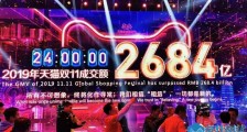 香港动乱与人类未来!