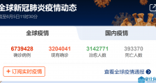 全球疫情6月5日最新疫情信息:全球累计确诊逾658万伊朗现单日最大增幅 全球疫苗峰会在英国举行_全球疫情最新消息