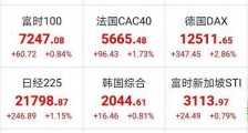 特朗普突然宣布,快结束了!