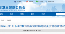 四川省肺炎疫情最新消息:截止12日0点累计确诊病例436例昨日新增19例