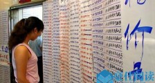 手机号拍35万 天价手机号是什么有什么魔力是谁拍走的