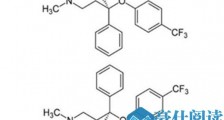 氟西汀什么意思?帕罗西汀备注是什么梗?